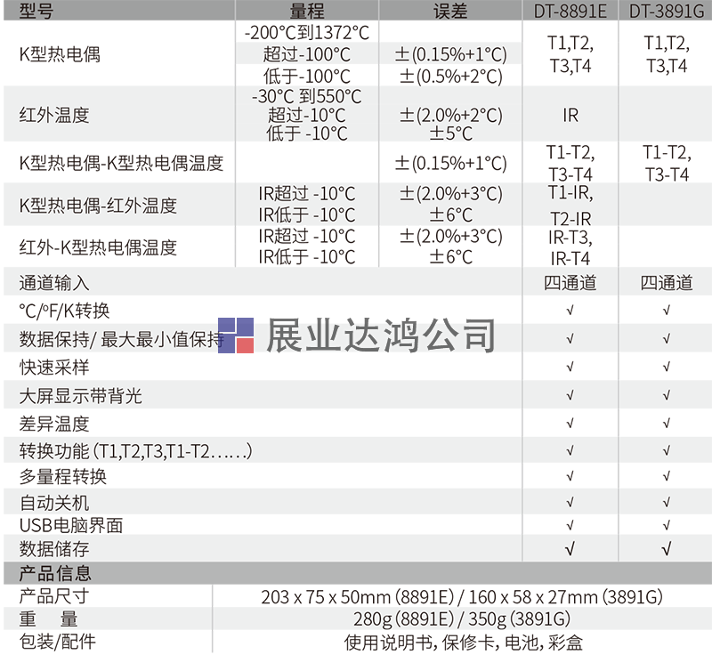 DT-8891E/3891G專業(yè)型熱電偶測(cè)溫儀