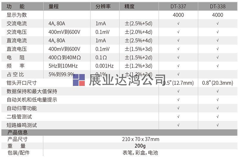 DT-338 小電流數字鉗形表