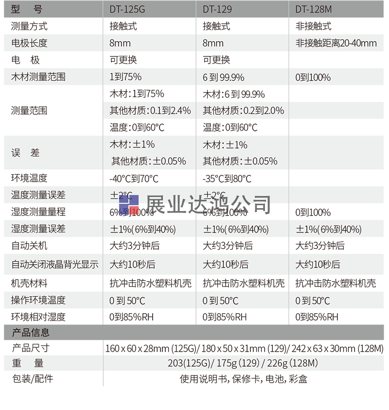 DT-129專業木材水份溫濕度測試儀