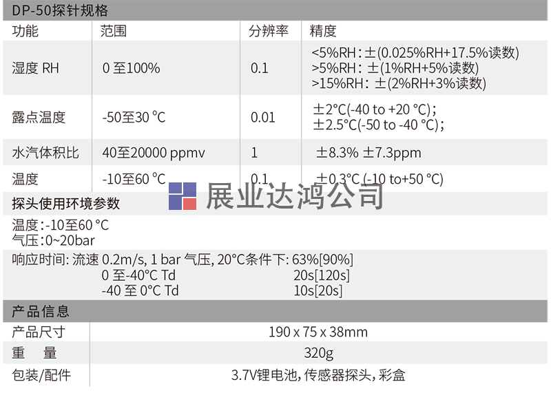 DT-8321高精度專業手持式露點儀